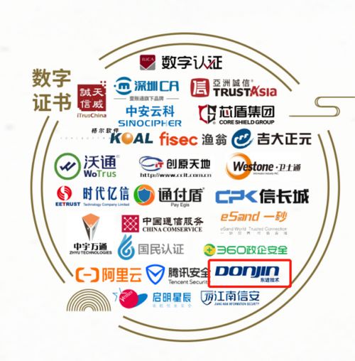 東進(jìn)技術(shù)榮登中國網(wǎng)絡(luò)安全行業(yè)全景圖，引領(lǐng)網(wǎng)絡(luò)技術(shù)安全新篇章